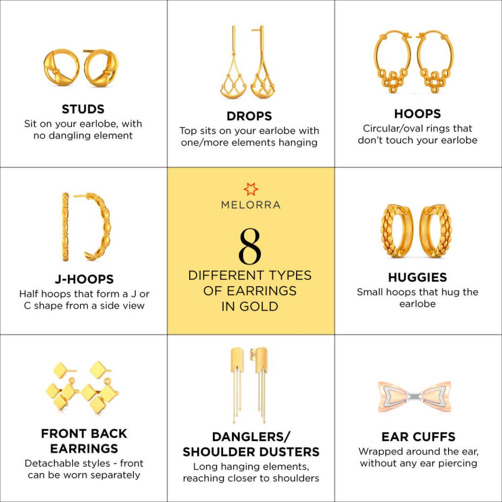 Gold Earrings Designs Images For Daily Use Holloway Fige