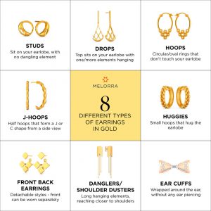 8 Types of Earrings Every Woman Should Know! - Melorra